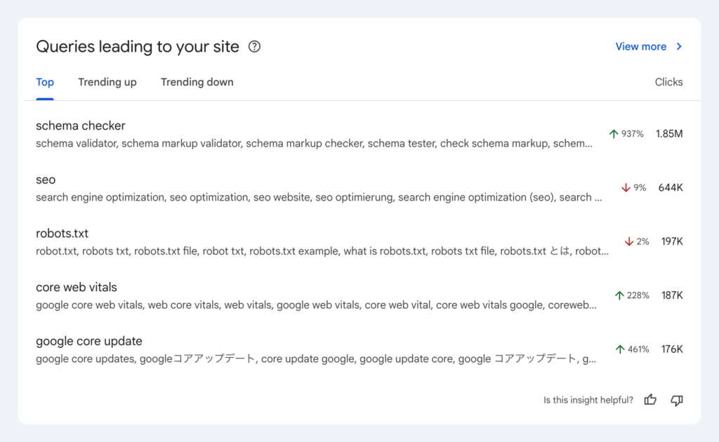 AI SEO-Funktionalität in der Google Search Console: Display von Query Groups, die 2025 ausgerollt wurden